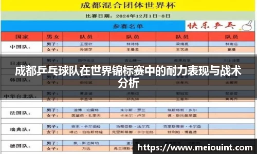 成都乒乓球队在世界锦标赛中的耐力表现与战术分析